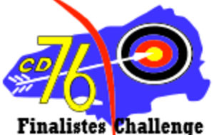 Finale Challenge CD76