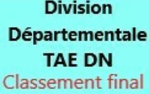 Classement final DD TAE DN 26