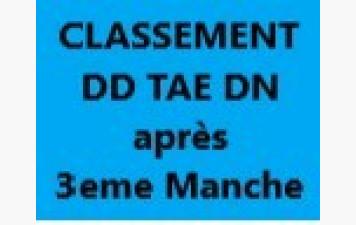 Classement DD TAE DN après 3eme manche